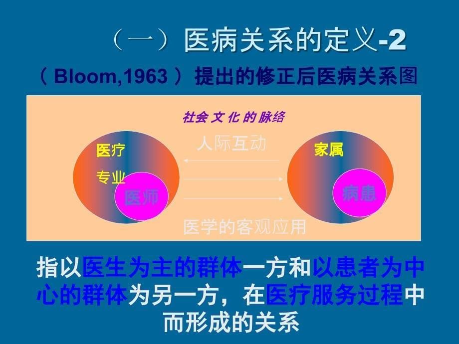 医疗纠纷及事故案例分析_第5页