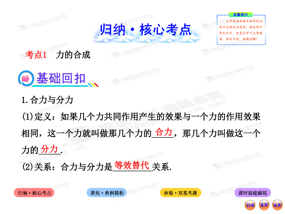 高中物理全程复习方略配套课件鲁科版福建2.2力的合成与分解_第2页