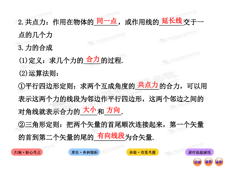 高中物理全程复习方略配套课件鲁科版福建2.2力的合成与分解_第3页