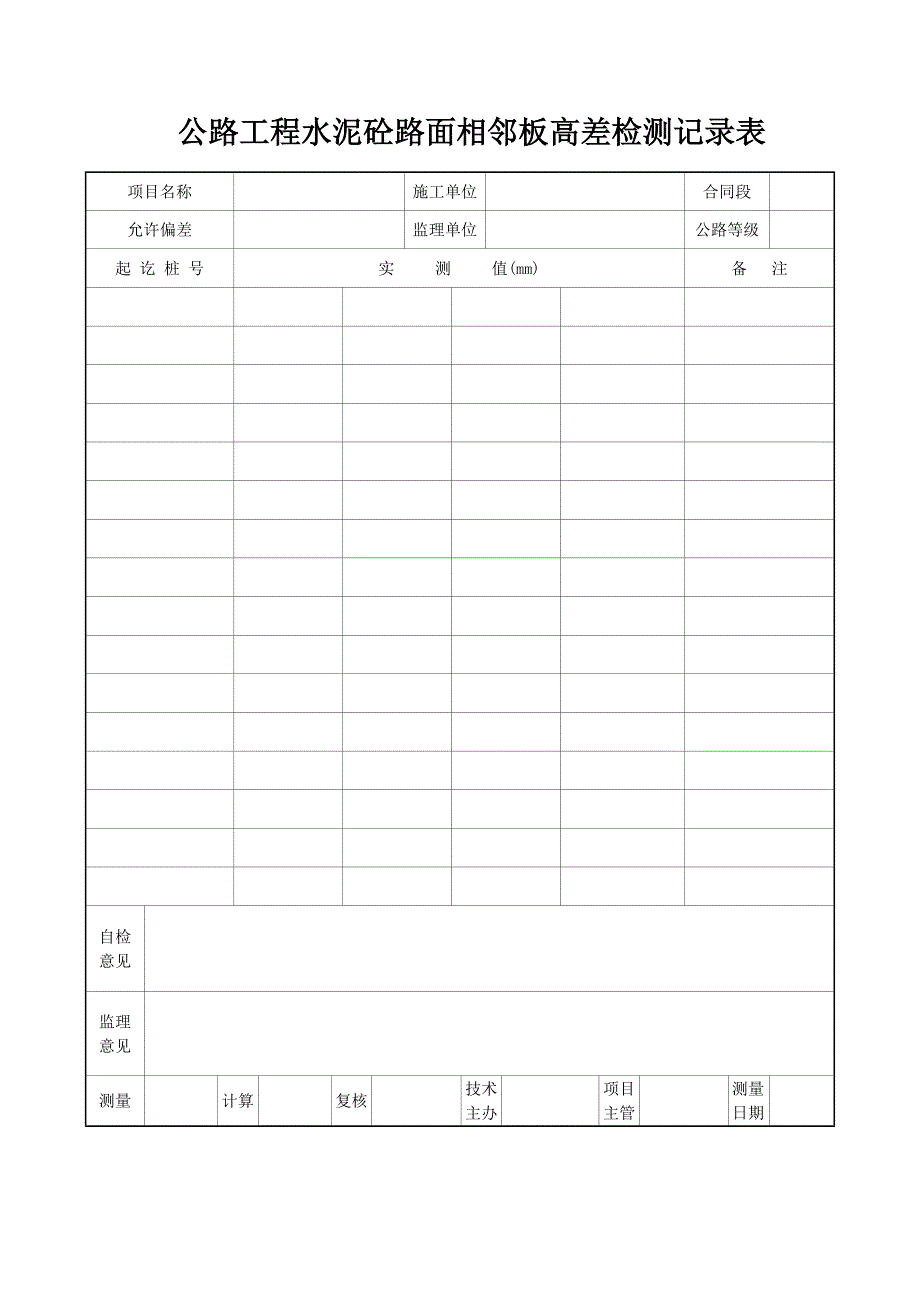 公路工程水泥砼路面相邻板高差检测记录表_第1页
