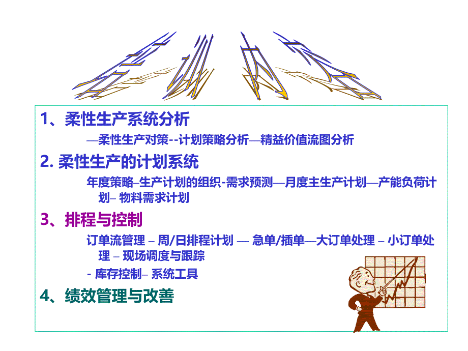 柔性生产计划与排产管理.ppt_第4页