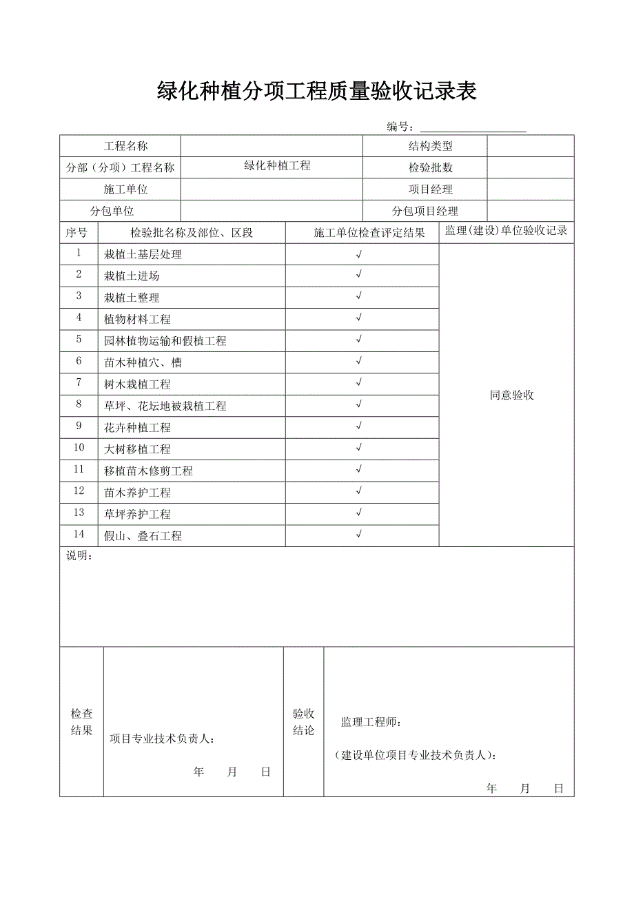 绿化种植分项工程质量验收记录表_第1页