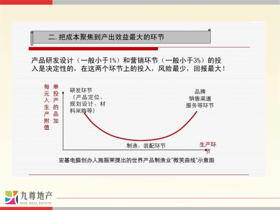 顺邦北二环地块项目理解与定位分析79P_第4页