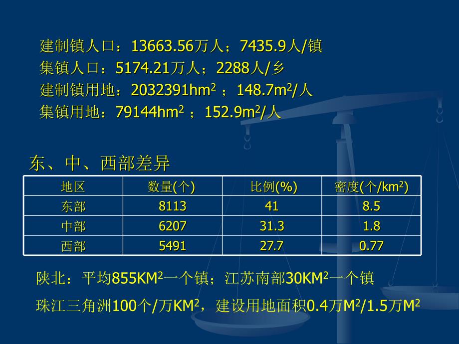 镇规划标准综述解析_第4页