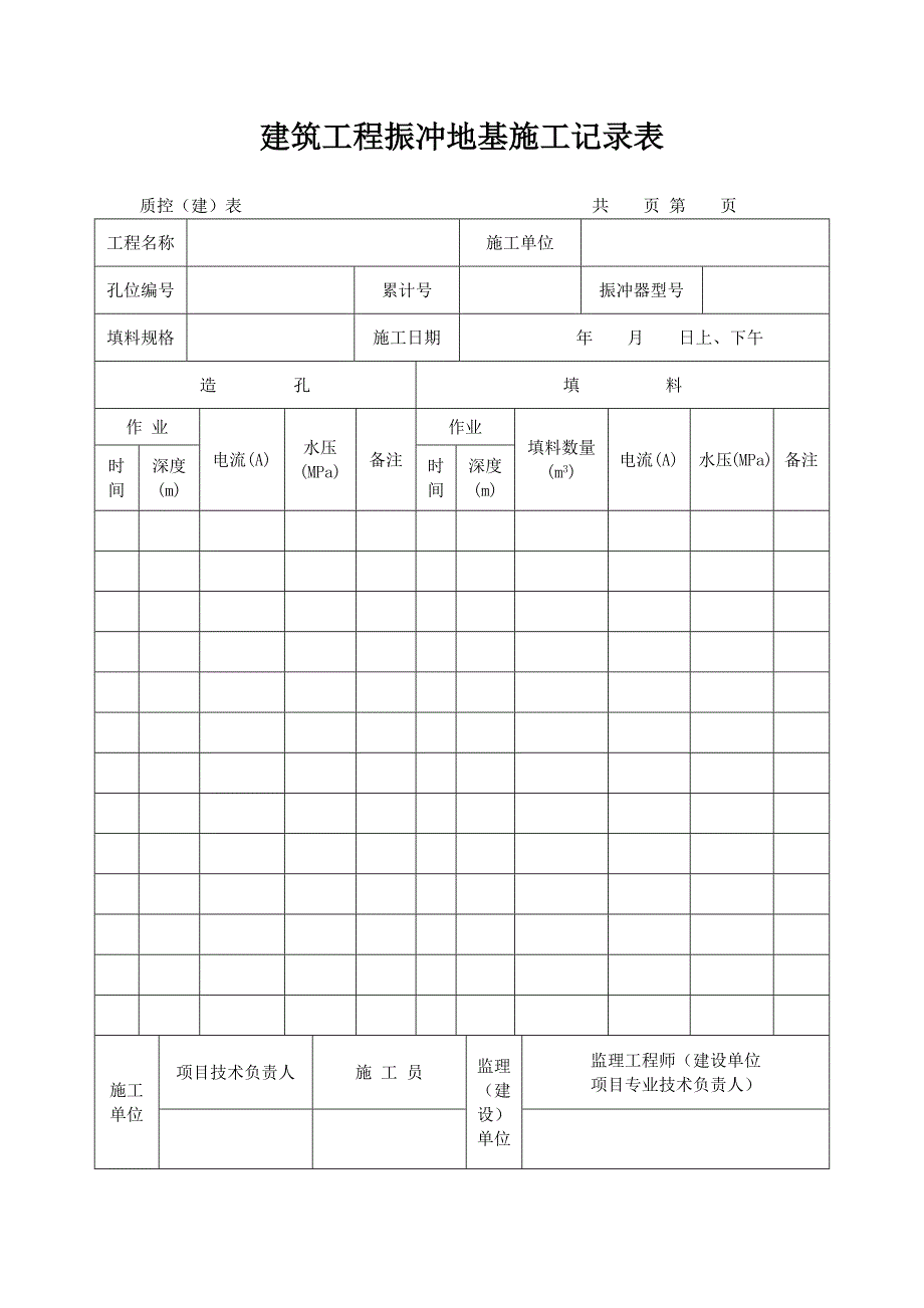 建筑工程振冲地基施工记录表_第1页