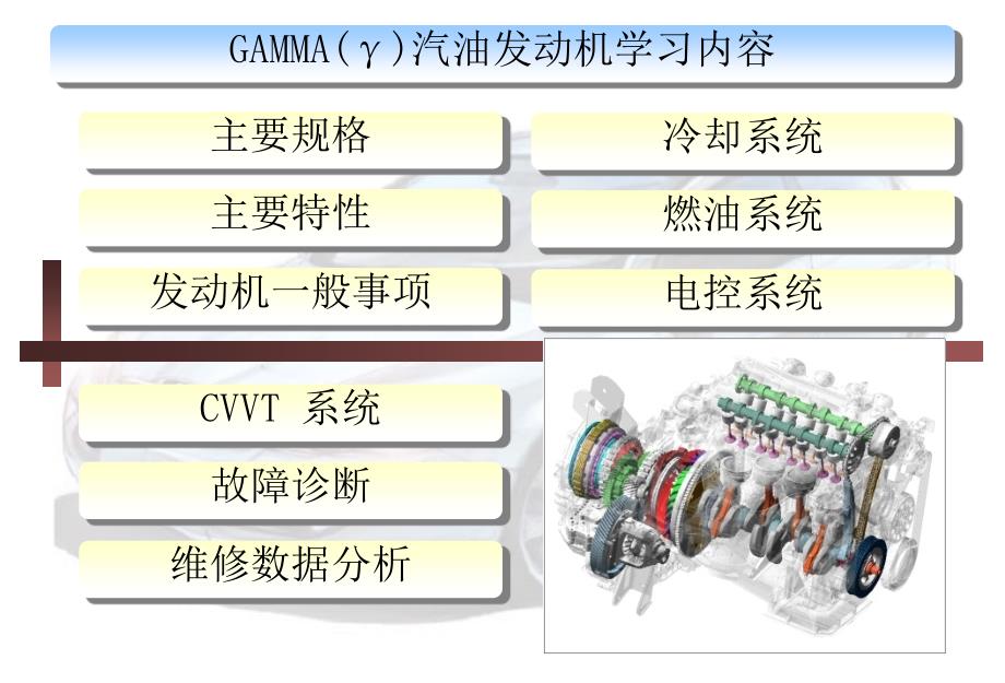 《北京现代汽车发动机检修技术》_第4页