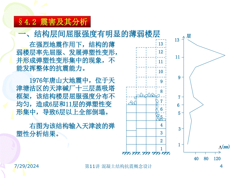 11钢筋混凝土结构抗震概念设计_第4页