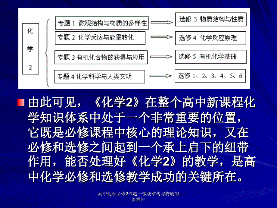 高中化学必修2专题一微观结构与物质的多样性课件_第4页