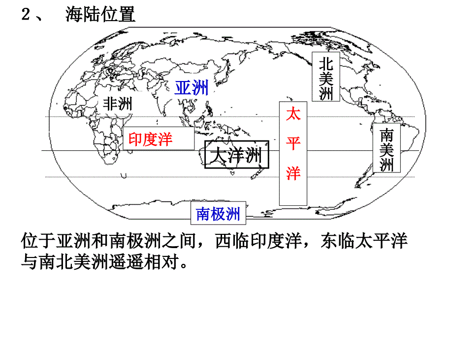 大洋洲的课件_第3页