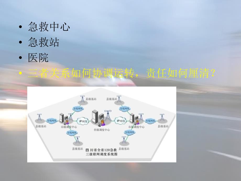 院前急救规范流程及相关法律法规解读修改.ppt_第4页