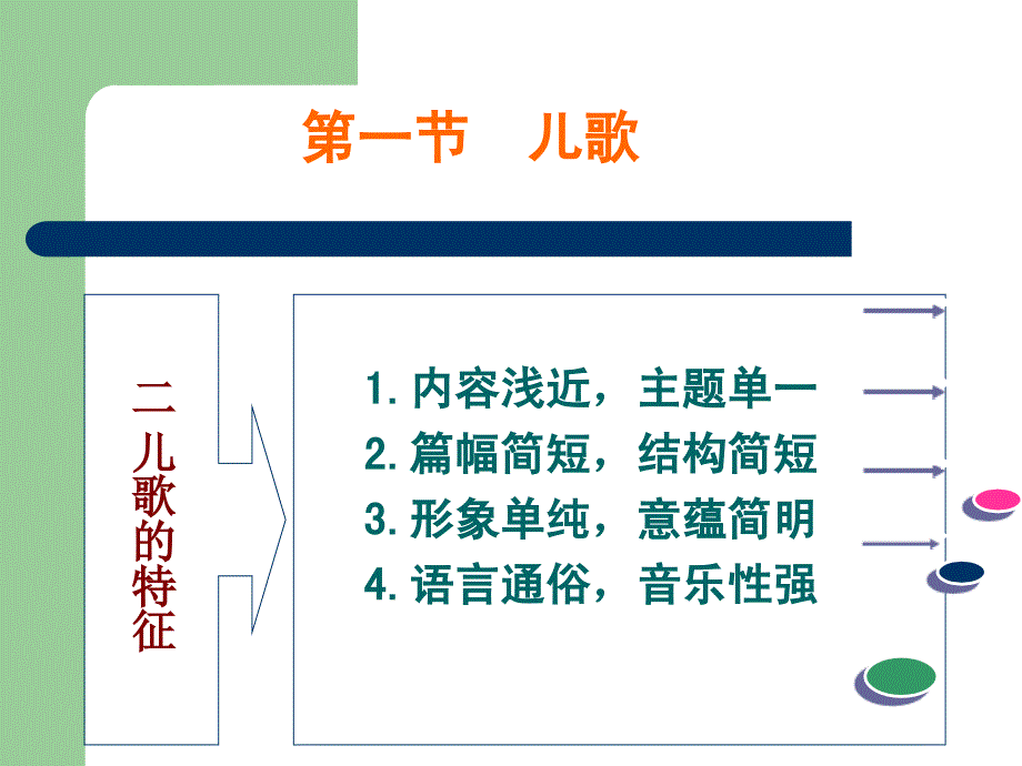 儿童文学儿歌和儿童诗_第4页