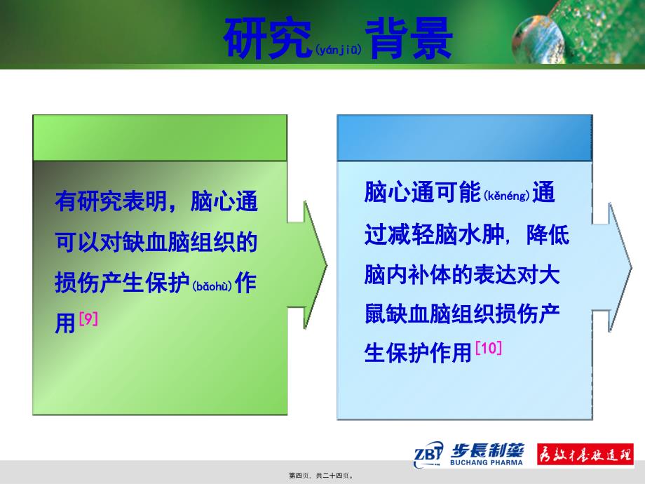 脑心通07抗缺血缺氧研究科会(兰州军区总医院徐江涛)课件_第4页