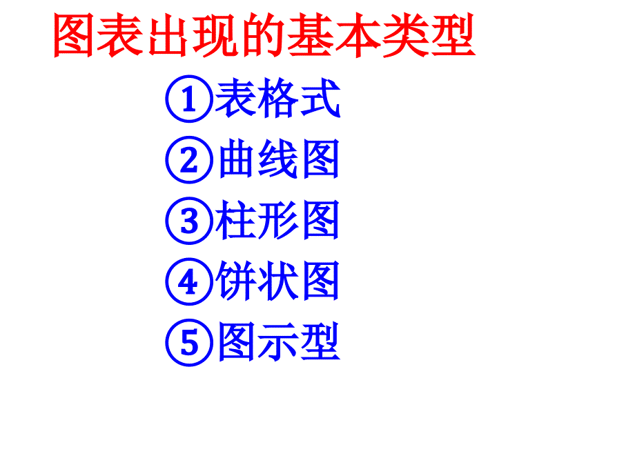 最新最全图文转换之表格_第2页