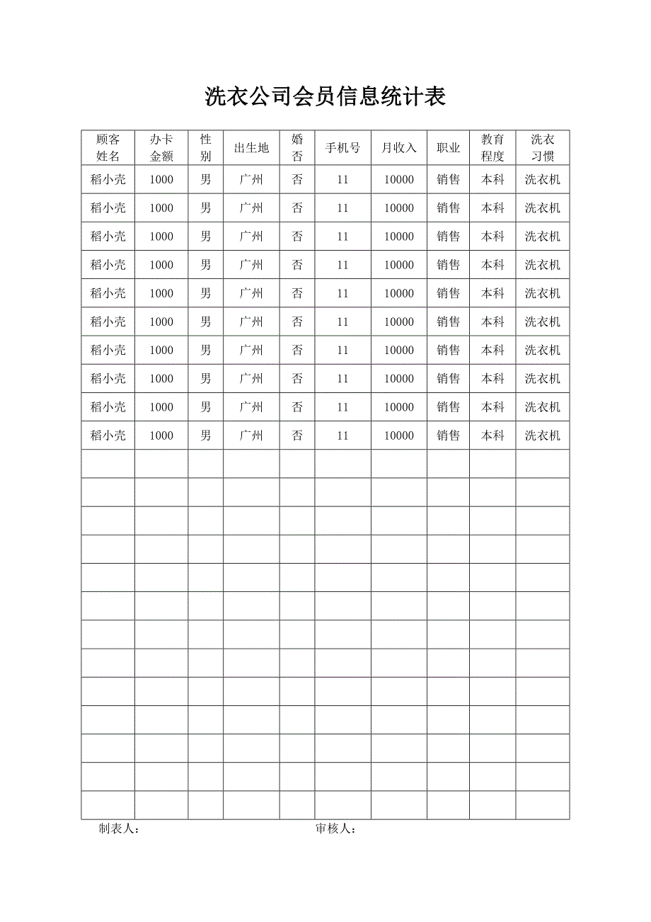 洗衣公司会员信息统计表_第1页