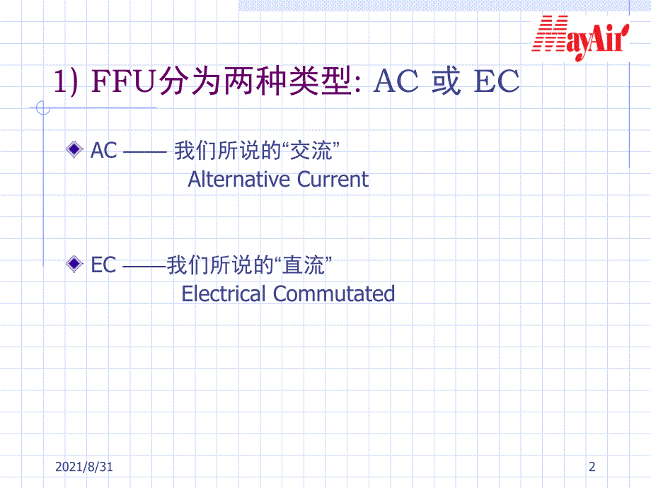 FFU技术讨论PPT课件_第2页