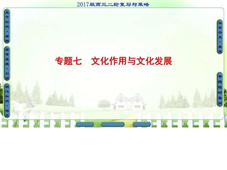 高三政治(通用版)二轮复习课件第1部分专题7 文_第1页