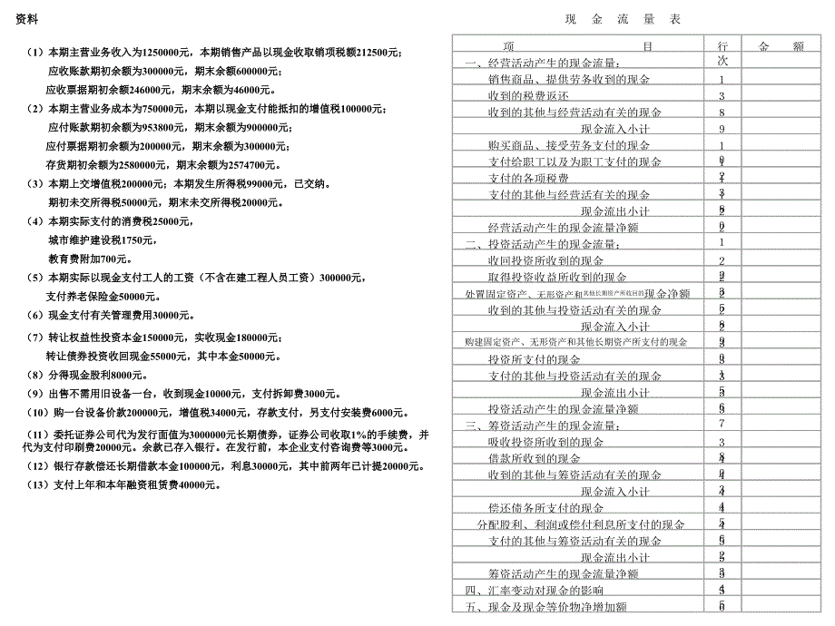 《现金流量表实例》PPT课件_第1页