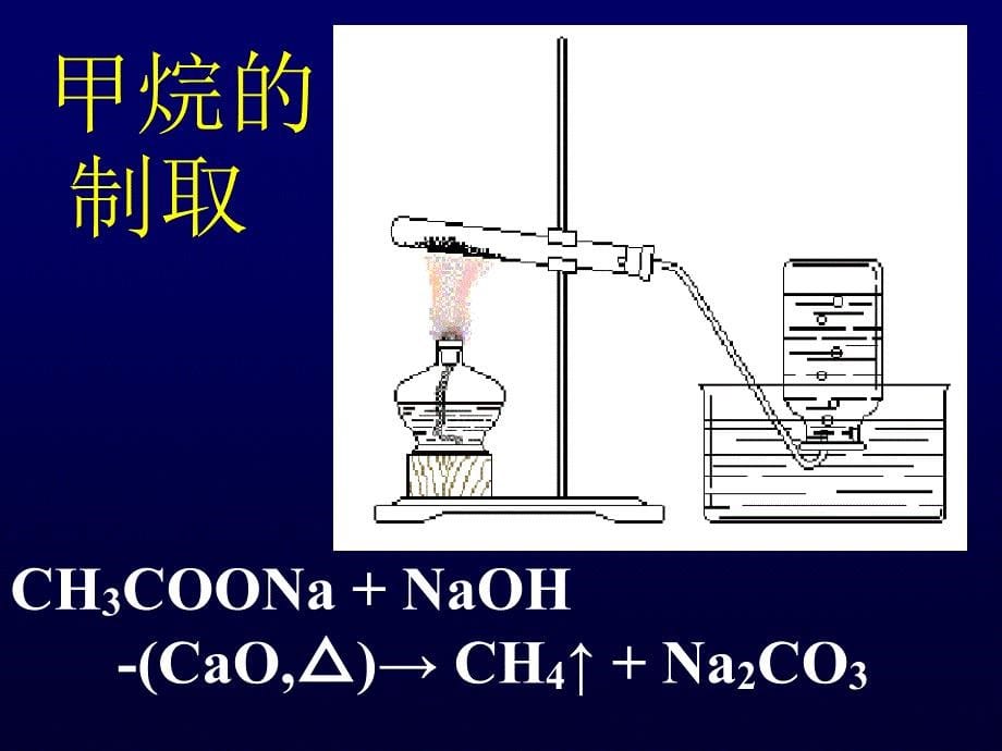 甲烷乙烯乙炔_第5页