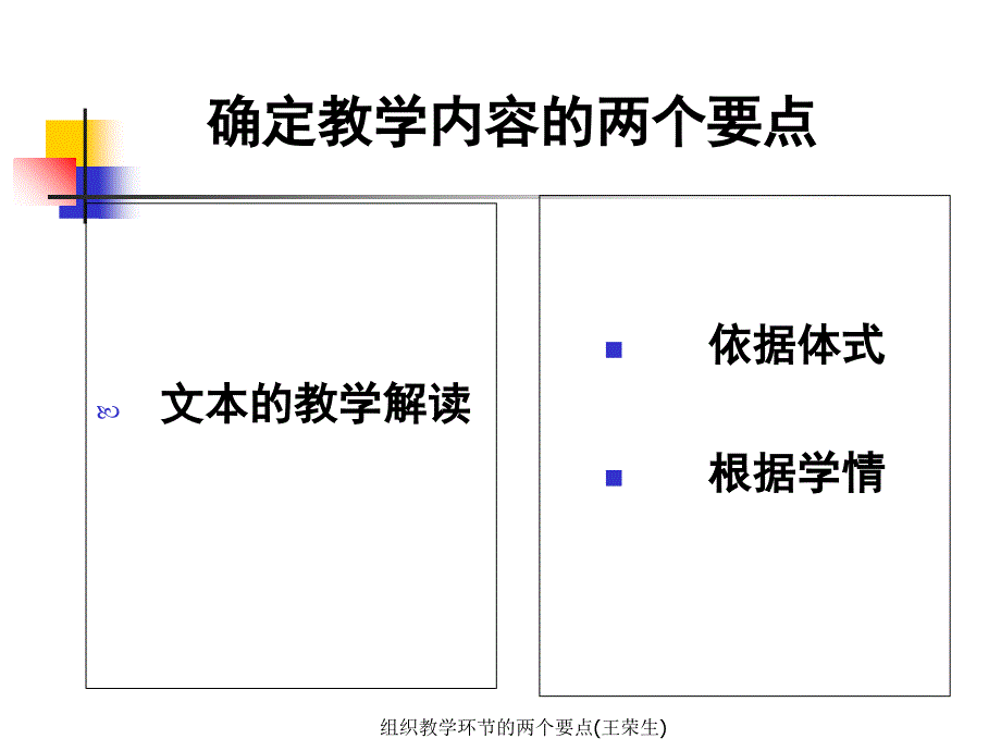 组织教学环节的两个要点王荣生课件_第4页