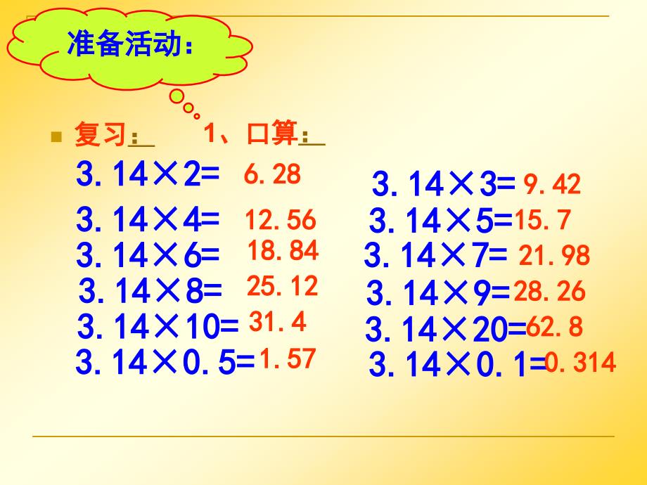 圆柱表面积[1]使用课件_第3页