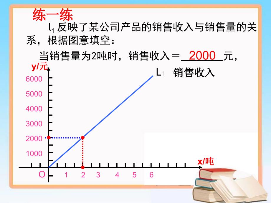 最新北师大版八年级数学上册一次函数图像的应用第二课时课件_第2页