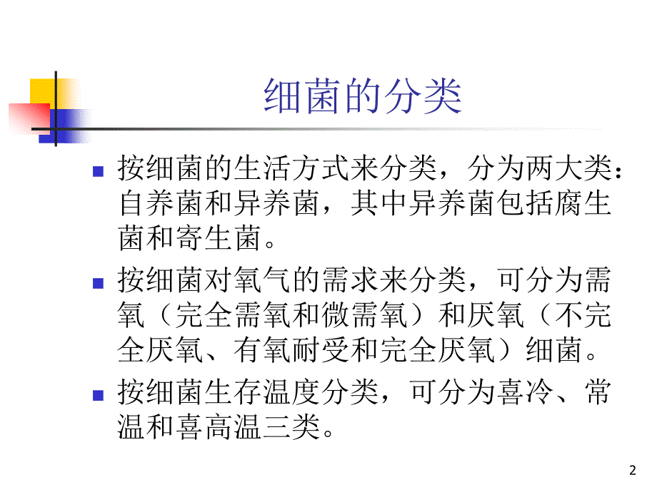 细菌ppt课件_第2页