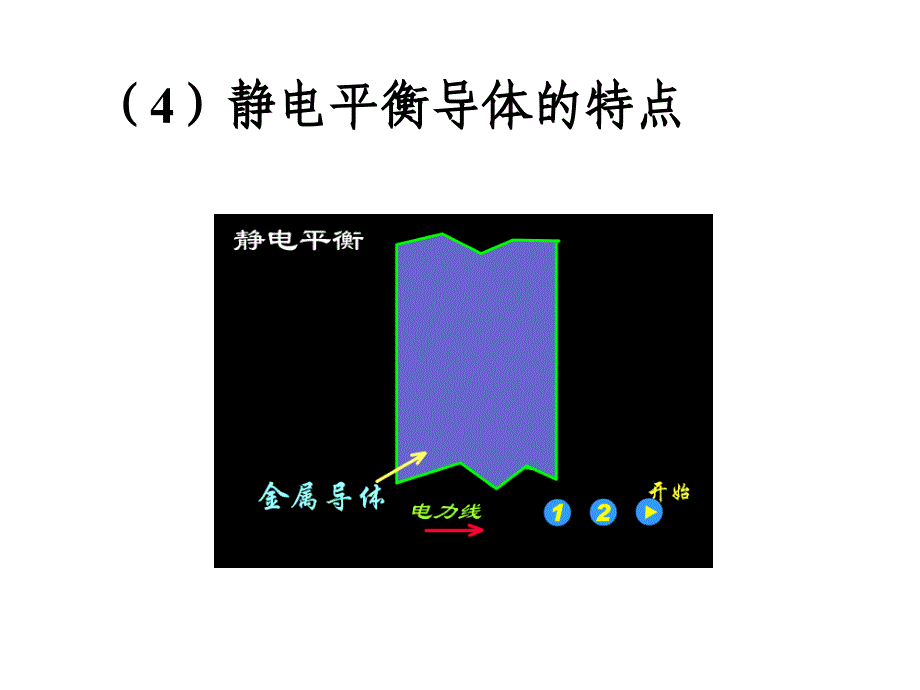 静电现象的应用_第4页