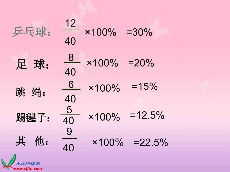 六年级数学下册 扇形统计图4课件 人教新课标版_第5页