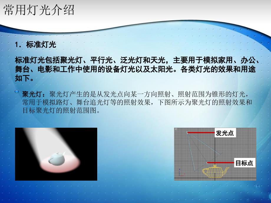 灯光、摄影机和渲染_第3页