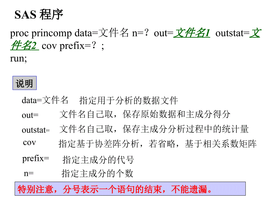 sas多元统计例题程序.ppt_第4页