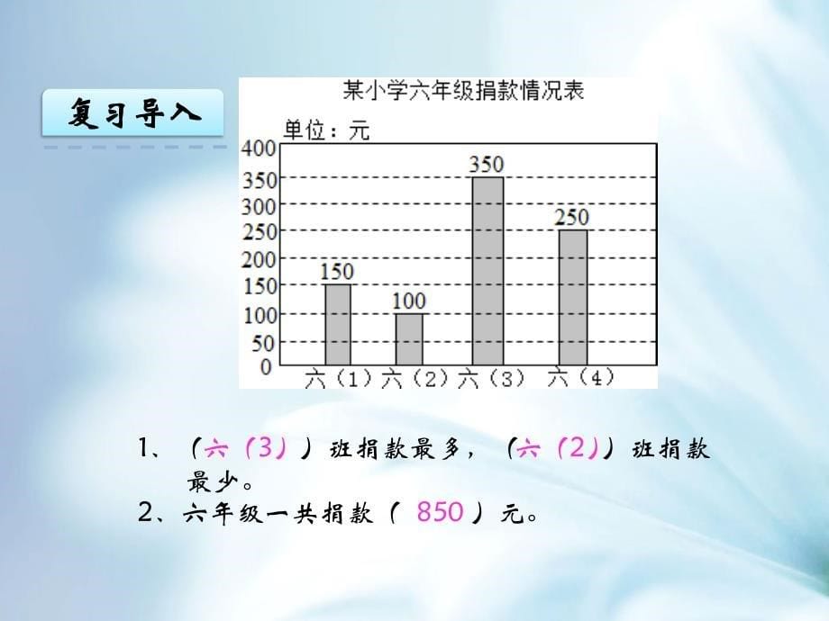 【北师大版】四年级下册数学：6.3栽蒜苗二ppt课件_第5页