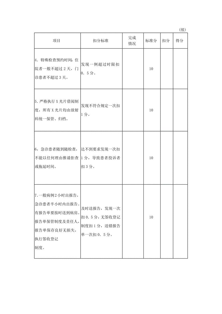 医院放射科科内质量考核标准_第2页