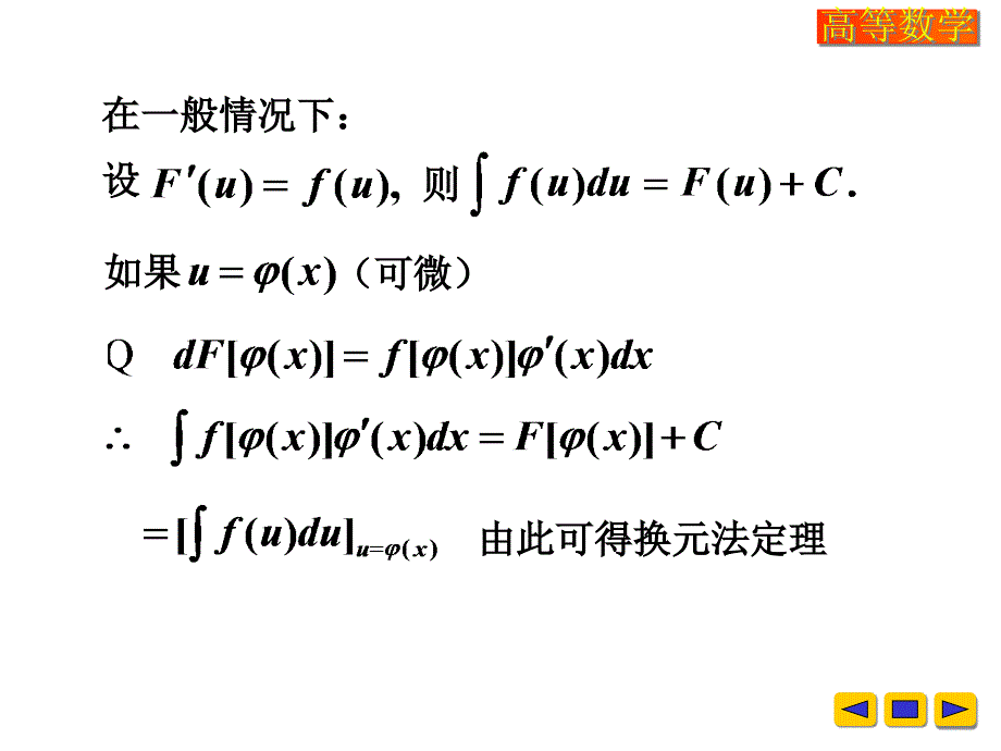 高等数学课件：v-4-2换元积分法_第3页