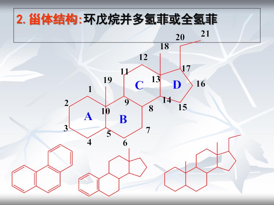 甾体激素重点课件_第2页