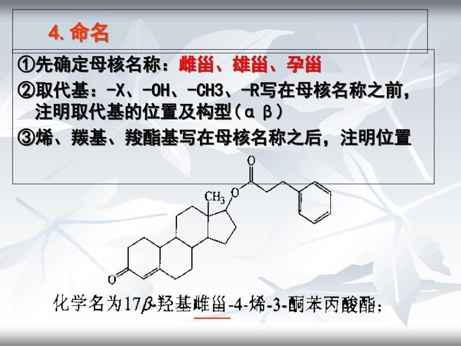 甾体激素重点课件_第5页