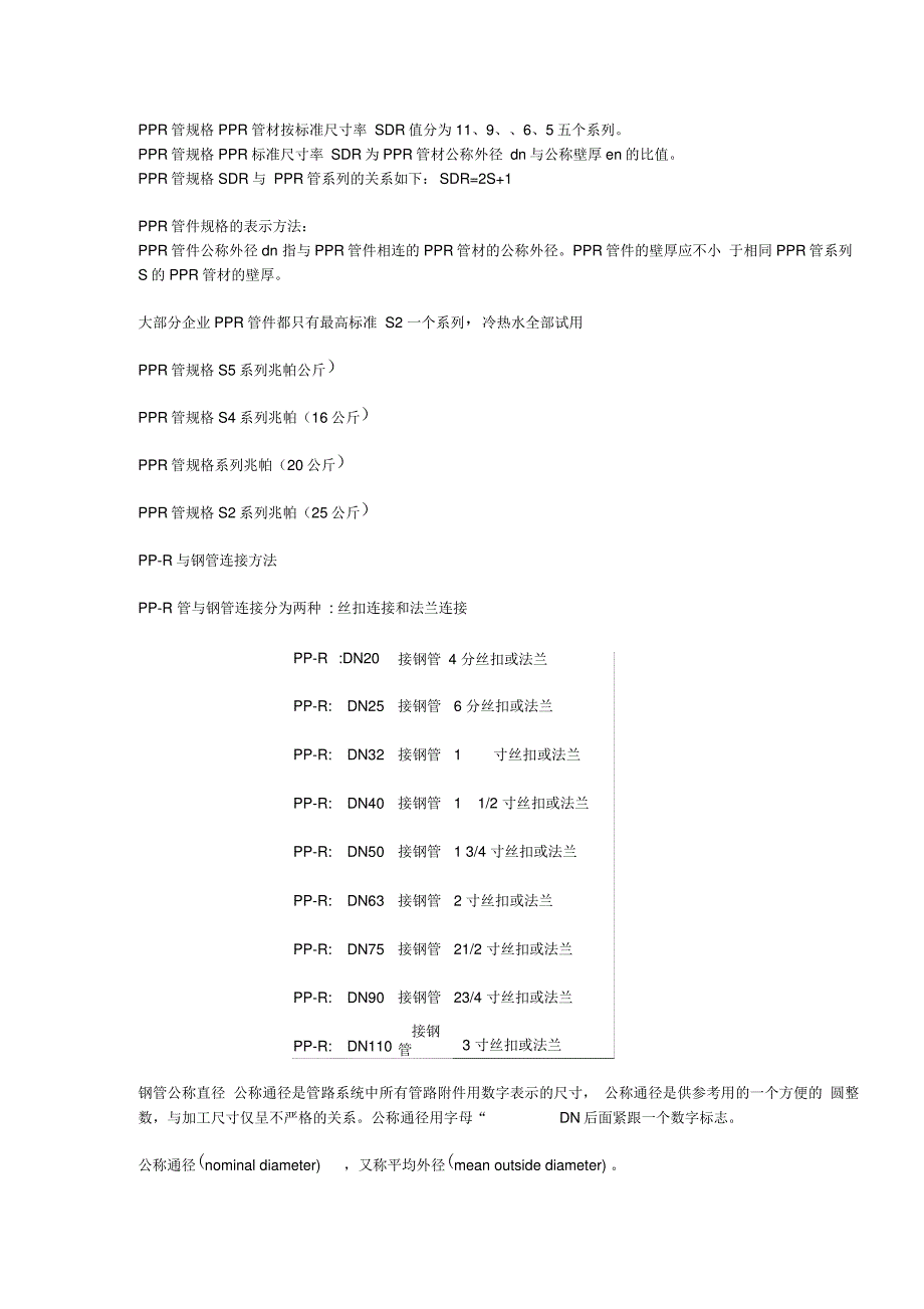 ppr管材规格及价目表_第2页