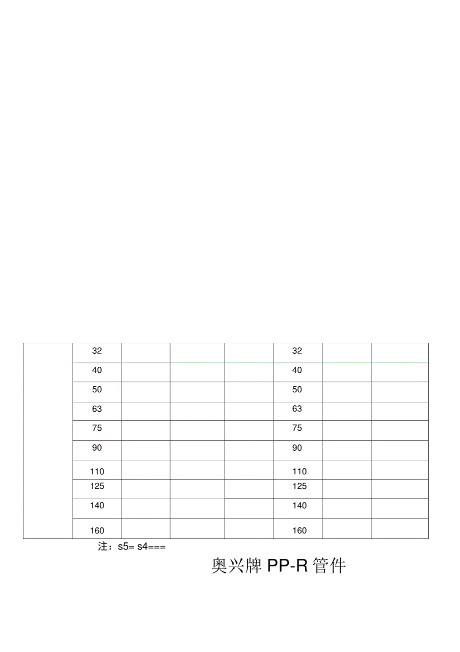 ppr管材规格及价目表_第4页