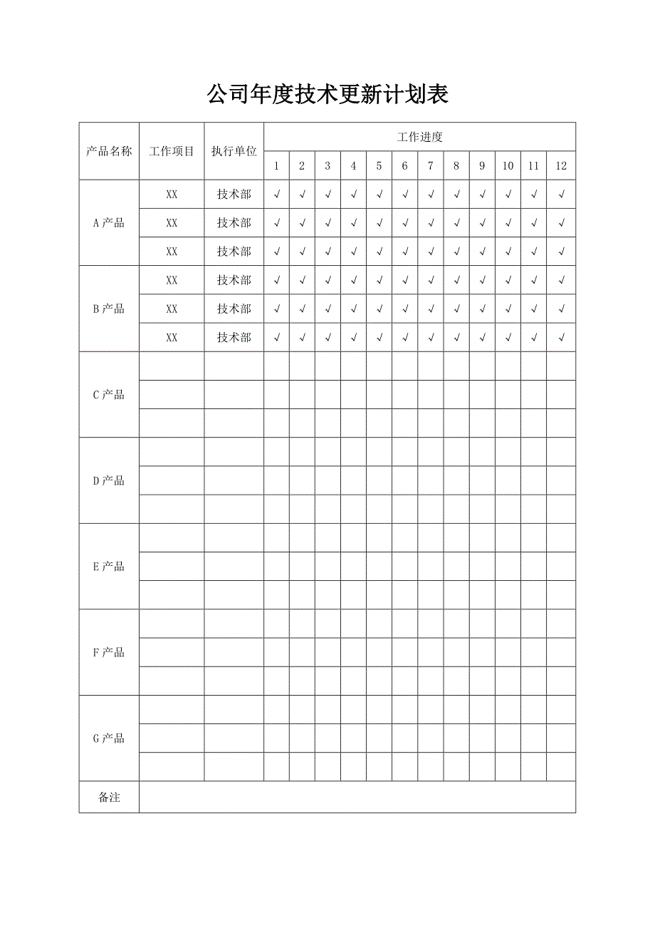 公司年度技术更新计划表 (2)_第1页