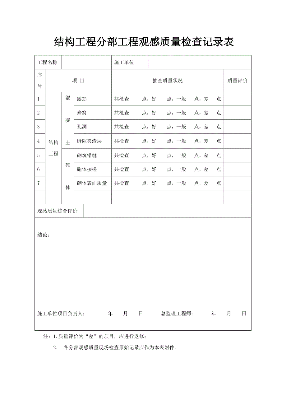 结构工程分部工程观感质量检查记录表_第1页