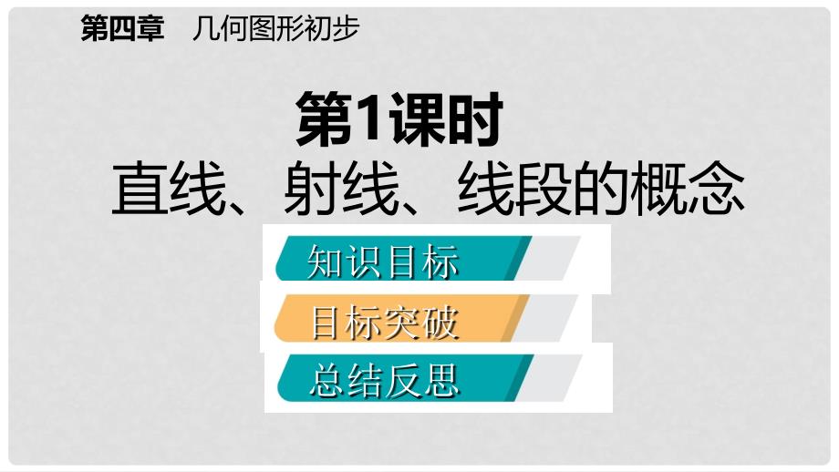 七年级数学上册 第4章 4.2 直线、射线、线段 第1课时 直线、射线、线段的概念（听课）课件 （新版）新人教版_第2页