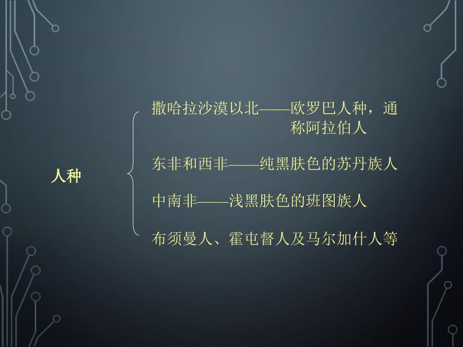 非洲工艺美术课件.ppt_第4页