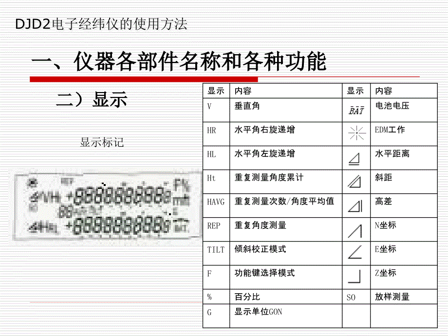 电子经纬仪的使用方法_第4页