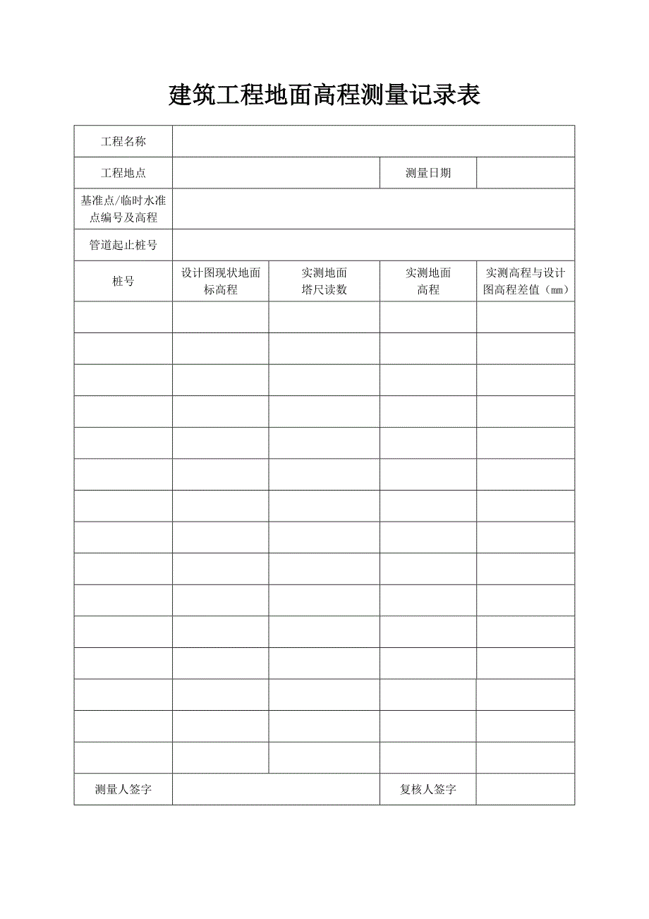 建筑工程地面高程测量记录表_第1页