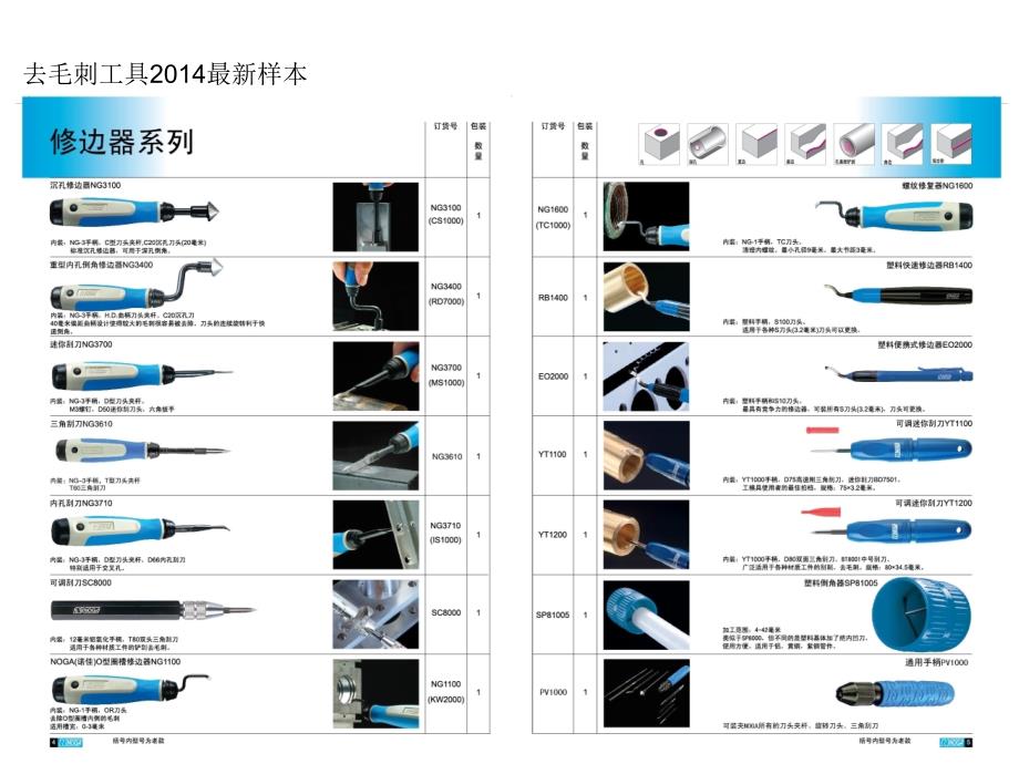 去毛刺工具样本课件_第3页