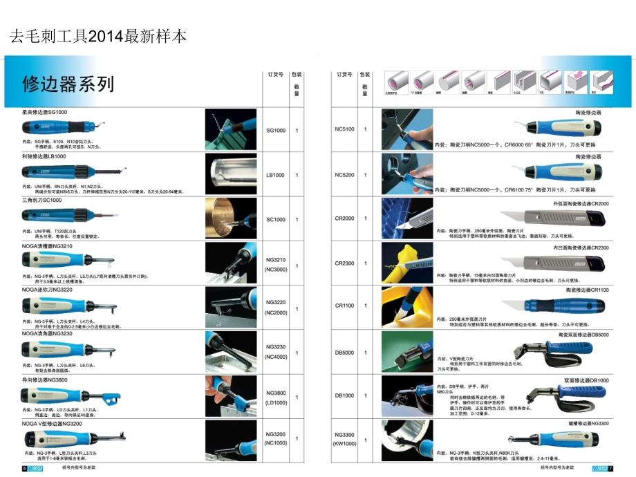 去毛刺工具样本课件_第4页