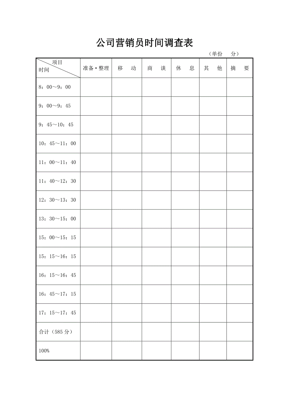 公司营销员时间调查表_第1页