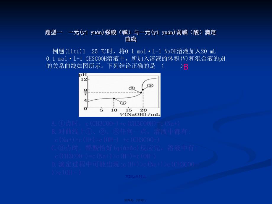 电解质溶液图像专题探究学习教案_第4页