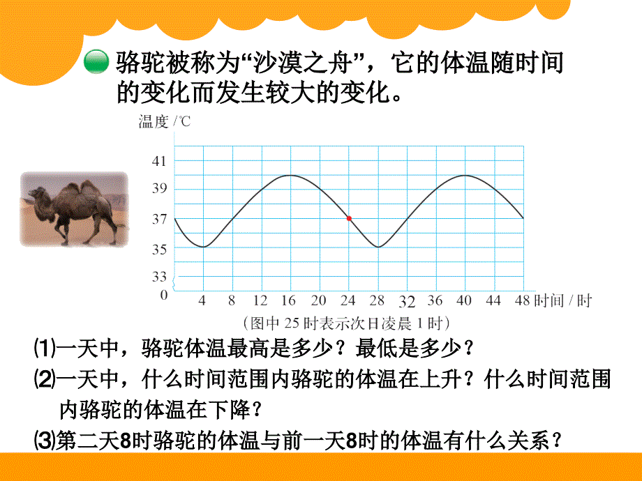 13变化的量_第3页