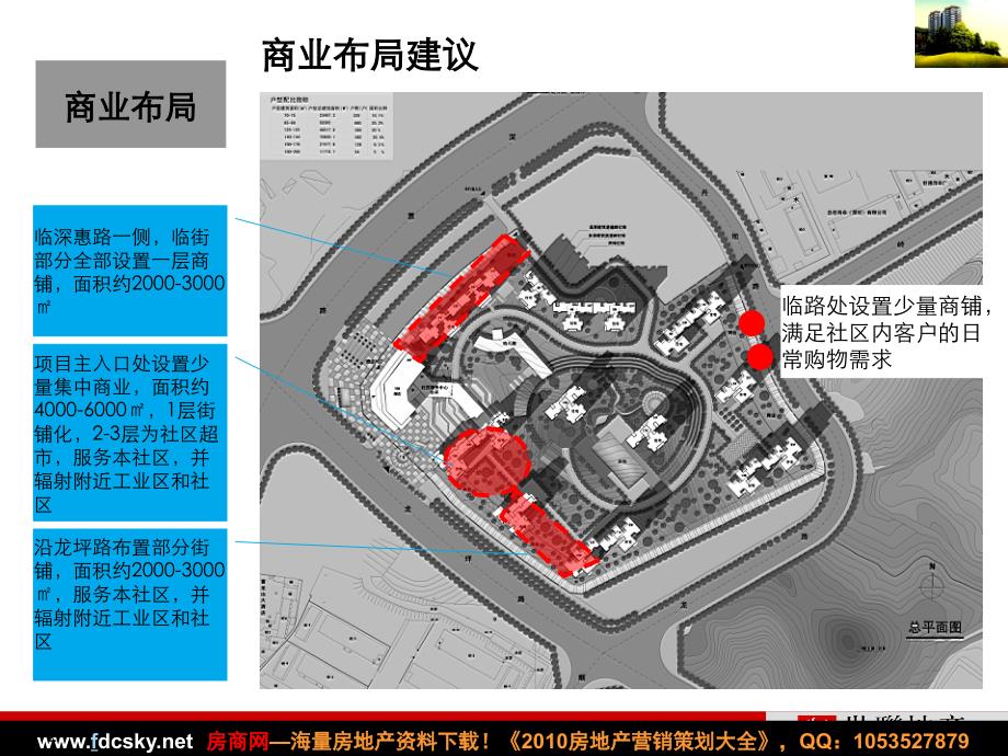 世联深圳祥祺富龙山项目&#183;商业规划建议_第2页