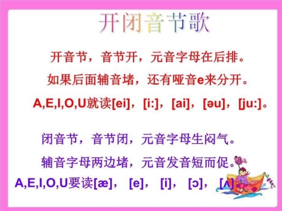 最新四年级下册元音字母-开音节闭音节中元音字母的发音规律练习幻灯片_第4页